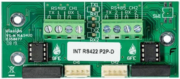 INT-RS422-P2P-D