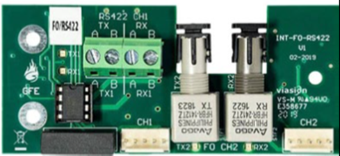 INT-RS422-P2P-MIXFO